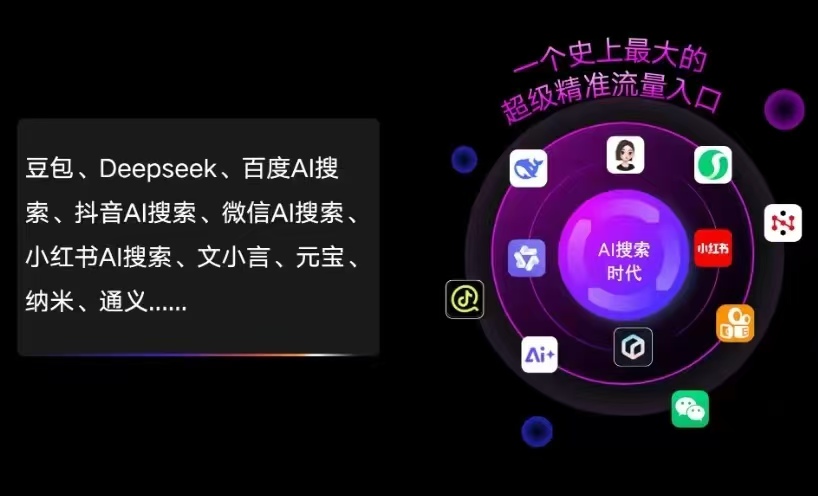 新青区AI智能推广新玩法，抢占搜索时代免费精准客源