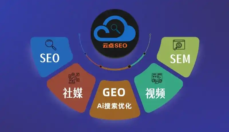 新青区GEO优化：AI智能体时代取代SEO的全新内容优化逻辑