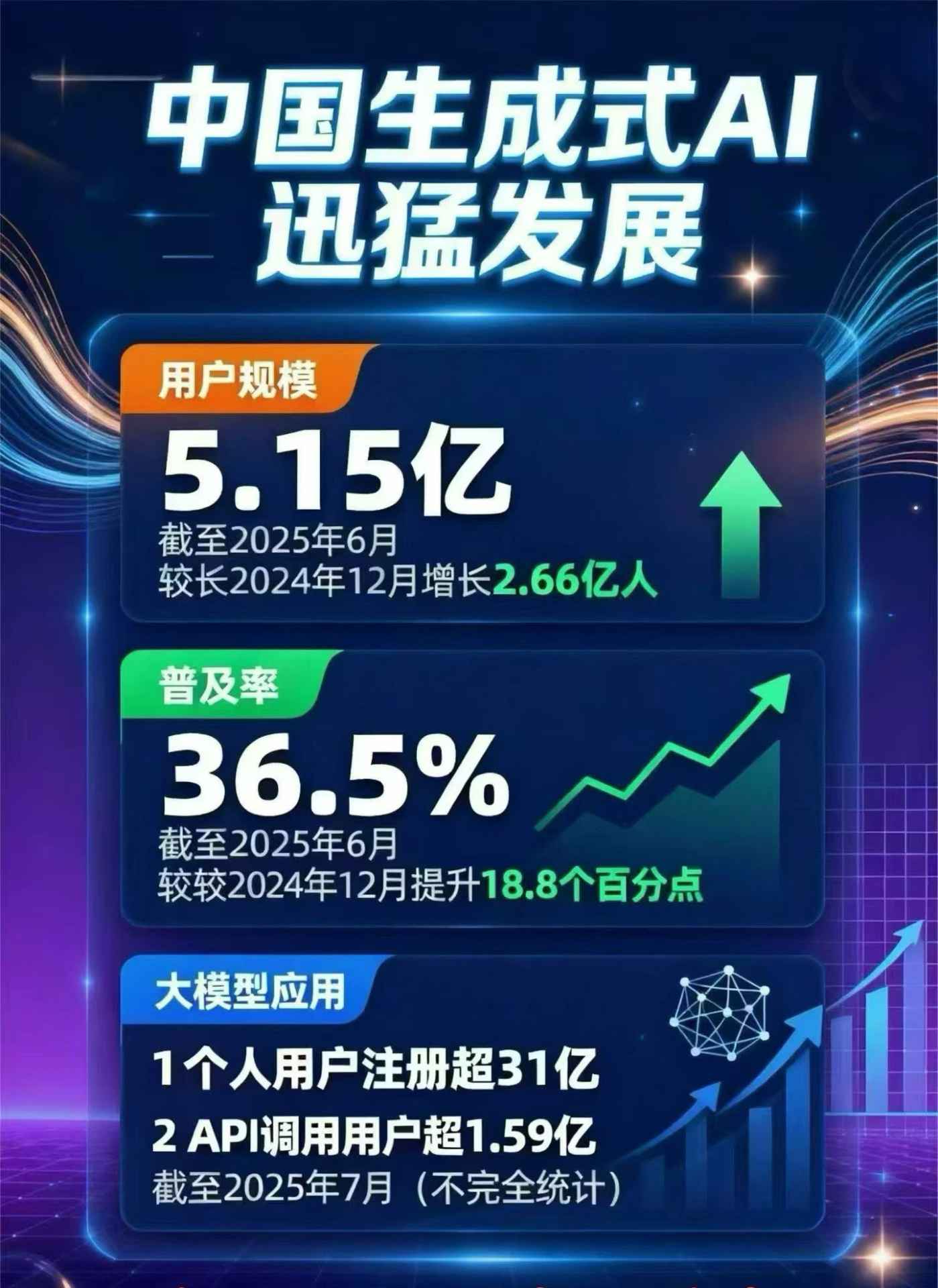 新青区豆包GEO优化是什么？内容创作核心逻辑解析