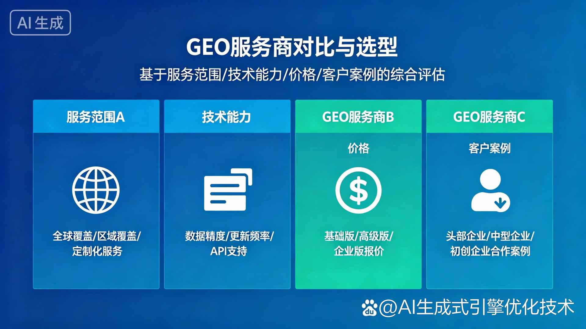 新青区GEO优化服务商该如何选择？聊聊生成式引擎优化行业现状